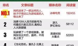 短视频热榜爆料,热门内容背后的爆款秘密